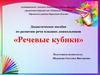 Дидактическое пособие по развитию речи младших дошкольников «Речевые кубики»