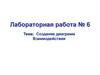 Создание диаграмм. Взаимодействия. Лабораторная работа №6