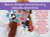 Biogen elementlarning tabiatda aylanishiva