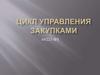 Цикл управления закупками