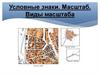 Условные знаки. Масштаб. Виды масштаба