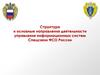 Структура и основные направления деятельности управления информационных систем. Спецсвязи ФСО России