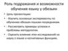 Роль подражания и возможности обучения языку у обезьян