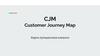 Customer Journey Map (CJM). Карта путешествия клиента