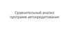 Сравнительный анализ программ автокредитования