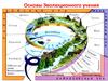 Основы Эволюционного учения
