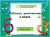 Таблица умножения. Результат теста. 2 класс