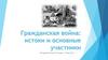 Гражданская война истоки и основные участники  (10 класс)