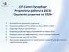 ОП Санкт - Петербург. Стратегия развития на 2024 год