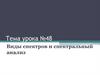 Виды спектров и спектральный анализ. Тема №48
