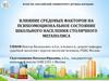 Влияние средовых факторов на психоэмоциональное состояние школьного населения столичного мегаполиса
