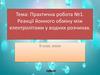 Реакції йонного обміну між електролітами у водних розчинах. Практична робота №1. 9 клас
