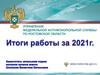 Управление федеральной антимонопольной службы по Ростовской области. Итоги работы за 2021 г