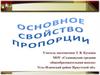 Основное свойство пропорции
