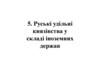 Руські удільні князівства у складі іноземних держав