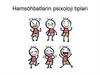 Həmsöhbətlərin psixoloji tipləri
