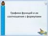 Графики функций и их соотношения с формулами
