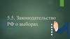 Законодательство РФ о выборах. Тема 5.5. 11 класс
