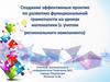 Создание эффективных практик по развитию функциональной грамотности на уроках математики (с учетом регионального компонента)