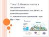 Правила работы в медицинских информационных системах и информационно-телекоммуникационной сети интернет