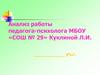 Анализ работы педагога-психолога МБОУ «СОШ № 29» Куклиной Л.И