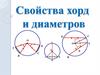 Своиства хорд и диаметров