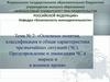 Основные понятия, классификация и общая характеристика чрезвычайных ситуаций (ЧС)