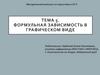 Формульная зависимость в графическом виде. ОГЭ  (тема 5)