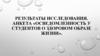 Результаты исследования. Анкета «Осведомленность у студентов о здоровом образе жизни»