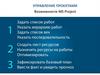 Управление проектами. Возможности MS Project