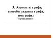 Элементы графа, способы задания графа, подграфы (продолжение)