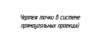 Чертеж точки в системе прямоугольных проекций