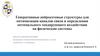 Генеративные нейросетевые структуры для оптимизации каналов связи