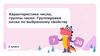 Характеристика числа, группы чисел. Группировка чисел по выбранному свойству  (2 класс)
