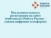 Последовательность регистрации на сайте trudvsem.ru (Работа России - единая цифровая платформа)