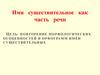 Имя существительное как часть речи. Художественный промысел