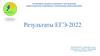 Результаты ЕГЭ-2022