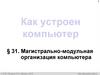 Как устроен компьютер?