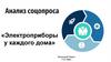 Анализ соцопроса «Электроприборы у каждого дома»