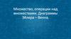 Множество, операции над множествами. Диаграммы Эйлера – Венна