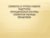 Элементы IV группы главной подгруппы периодической системы элементов таблицы Менделеева