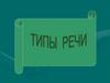 Типы речи