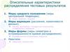 Описательные характеристики распределения тестовых результатов