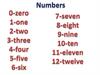 Numbers