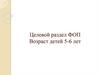 Целевые ориентиры ФОП (5-6 лет)