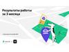 Результаты работы за 3 месяца