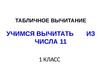 Табличное вычитание. Учимся вычитать из числа 11. 1 класс