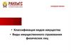 Классификация видов имущества. Виды имущественного страхования физических лиц