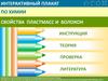 Свойства пластмасс и волокон. Интерактивный плакат