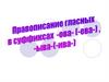 Правописание суффиксов -ова- (-ева-), -ыва- (-ива-)